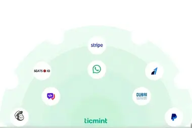 third party integrations by Ticmint - Ticketing platform