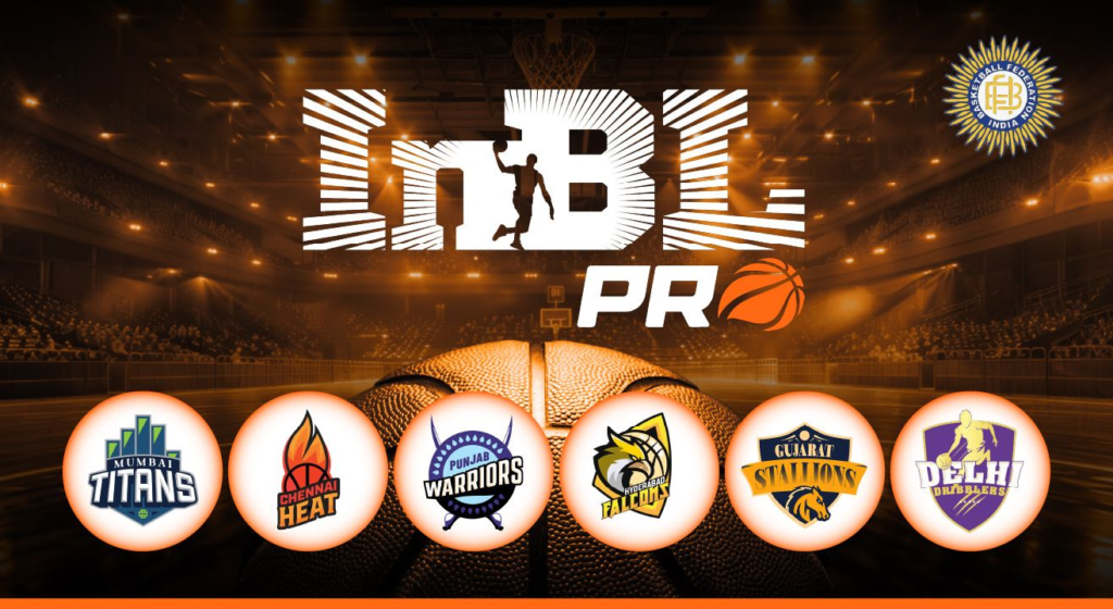 InBL Pro U25