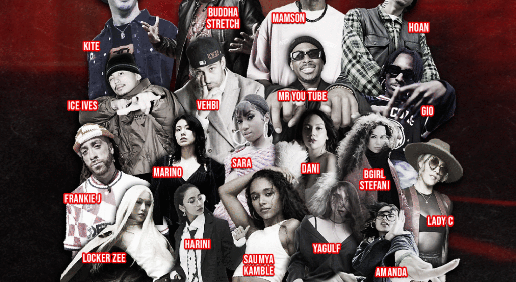 All Style Worldwide