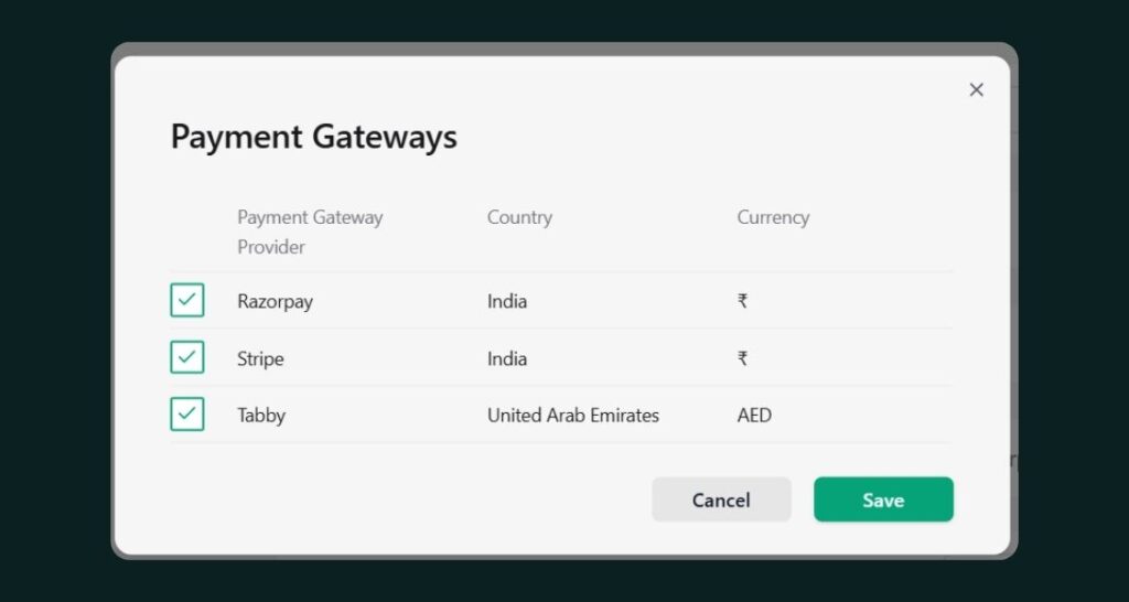 Modal titled Payment Gateways with three providers (Razorpay, Stripe, Tabby) and currencies (INR, INR, AED); checkboxes selected; Cancel and Save buttons at bottom